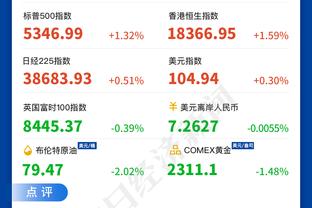 意媒调查意大利在欧洲杯能走多远：近半成球迷认为八强或四强